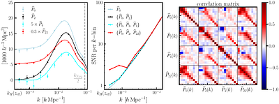 Optimal and exact wide-angle power spectrum estimation