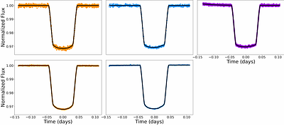 The Identification of CS2 and Evidence for Carbon-Sulfur Chemical Coupling in a Warm Giant Exoplanet Atmosphere