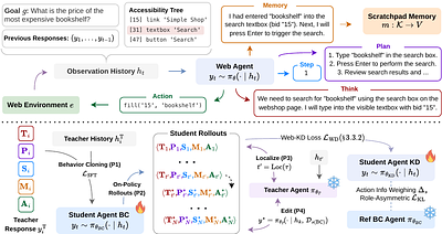 Teaching Agents in their Own Style: Blackbox Teacher Distillation for Web Agents
