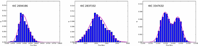 Continuum optical-UV and X-ray variability of AGN: current results and
  future challenges
