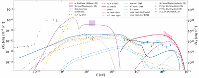 A Turbulence-Driven Magnetic Reconnection Model for the High-Energy Neutrino Emission from NGC 1068