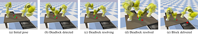 Multi-Robot Local Motion Planning Using Dynamic Optimization Fabrics
