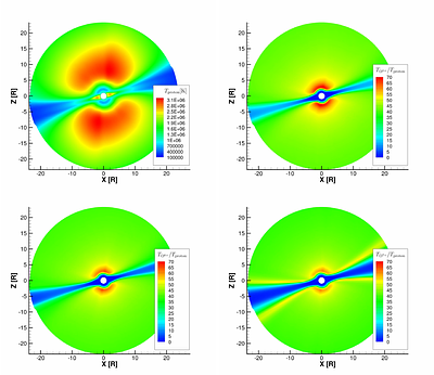 Global Multi-ion Solar Wind Model. I. Ion Temperatures