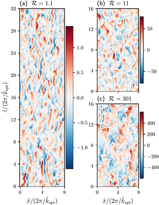 Bridging the Prandtl number gap: 3D simulations of thermohaline convection in astrophysical regimes