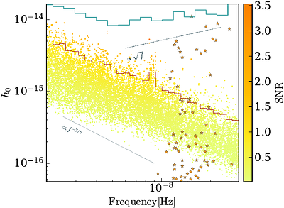 A Joint Optimal Search for Gravitational Waves from Resolved and Unresolved Supermassive Binary Black Holes with Pulsar Timing Arrays