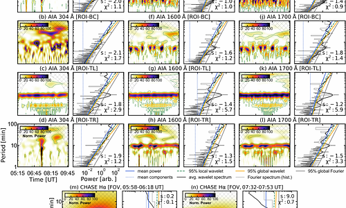 Anomalously Strong Localized First Ionization Potential Effect Associated with a Solar Subflare