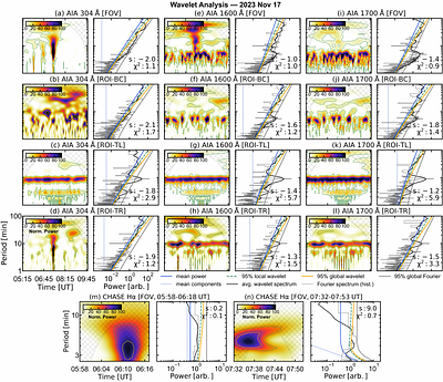 Anomalously Strong Localized First Ionization Potential Effect Associated with a Solar Subflare