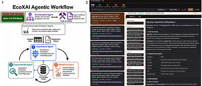 EcoXAI: Autonomous Agentic Ecosystem for Explainable Artificial Intelligence and Biomedical Discovery