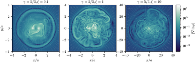 Self-Limited Accretion onto Embedded Binaries in a Uniform Medium
