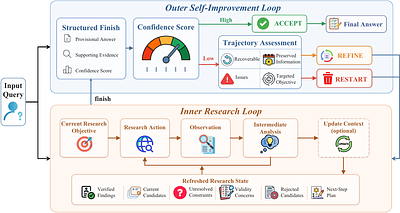 AREX: Towards a Recursively Self-Improving Agent for Deep Research