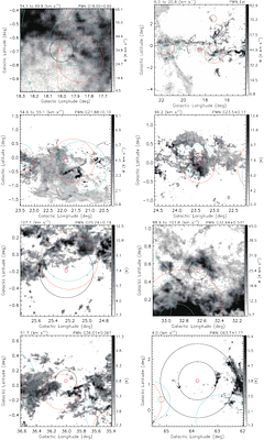 A Comparative Study of TeV Gamma-Ray Sources with Various Objects
