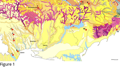 Tracing mobility among Eneolithic-Bronze Age Kurgan populations in the North Pontic steppe