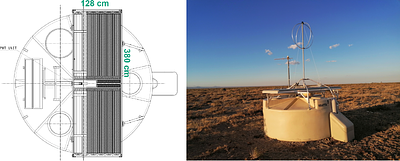 The Scintillator Surface Detector of the Pierre Auger Observatory