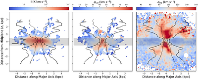 The GECKOS survey: Resolving the molecular and ionised gas in the galactic outflow of ESO~484-036