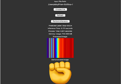 UWB Based Static Gesture Classification