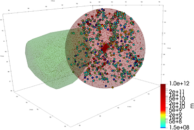 A Unified Halo Mass Function Across Dark Matter Models from High-Resolution Multi-Scale Simulations