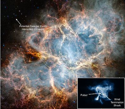 The Potential for Hadronic Particle Acceleration in Galactic Pulsar Wind Nebulae