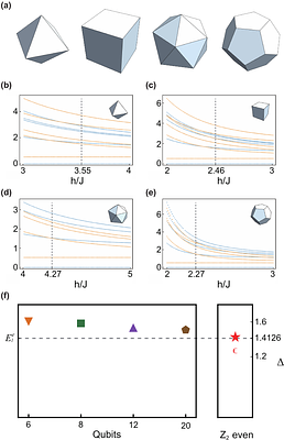 3D Ising criticality with Platonic lattice superconducting qubits
