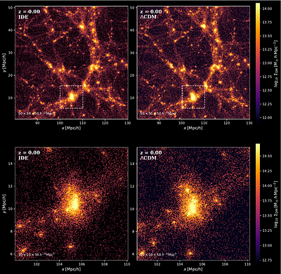 Non-linear Structure Formation in Planck+DESI Favoured Interacting Dark Energy Cosmologies