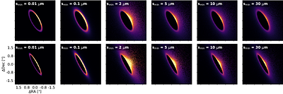What you see is not necessarily what you get: Interpreting near-infrared scattering phase functions of debris discs