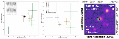 Enhanced Astrometry of the Rapid ASKAP Continuum Survey: Mid and High Frequency Epochs