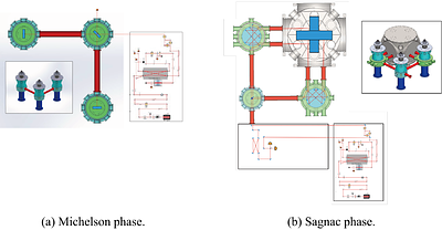 Instrumental development for Cryogenic sub-Hz cROss torsion bar detector with quantum NOn-demolition Speed meter (CHRONOS)
