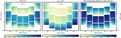 Modeling the impact of filter-substrate refraction in the Roman point spread function