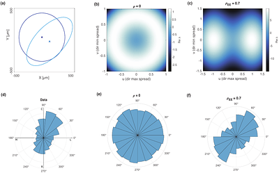 A Spatially Structured Spiking Network Model of Beta Traveling Waves and Their Attenuation in Motor Cortex