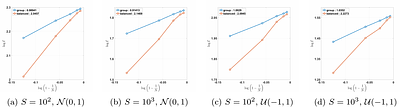Balanced Group Convolution: An Improved Group Convolution Based on
  Approximability Estimates