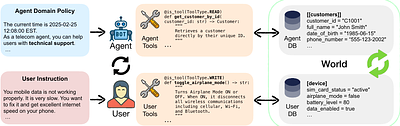 $τ^2$-Bench: Evaluating Conversational Agents in a Dual-Control
  Environment