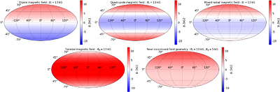 Near-core magnetic field strengths inferred from gravity modes in intermediate-mass stars