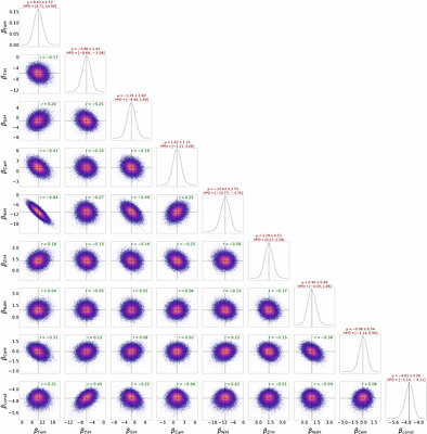 The GALAH Survey: Neutron-Capture Elemental Abundances for 350,000 Gaia-RVS Spectra and the Chemodynamics of Accreted Structures