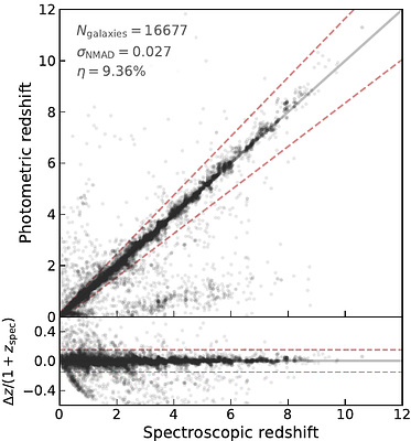 The clumpy fraction of galaxies at $z=1-9$ with JADES: evidence for a mass-dependent transition in clump origin
