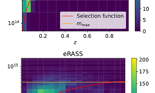A Hubble constant estimation with dark standard sirens and galaxy
  cluster catalogues
