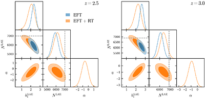 The 3D clustering of Lyman Alpha Emitters measured with DESI