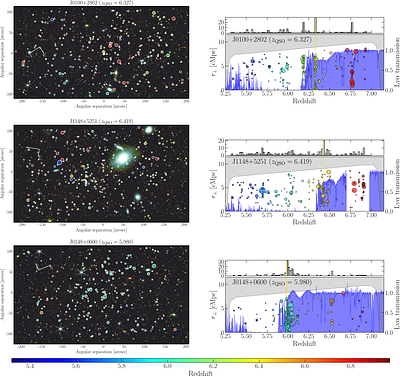 EIGER VII. The evolving relationship between galaxies and the
  intergalactic medium in the final stages of reionization
