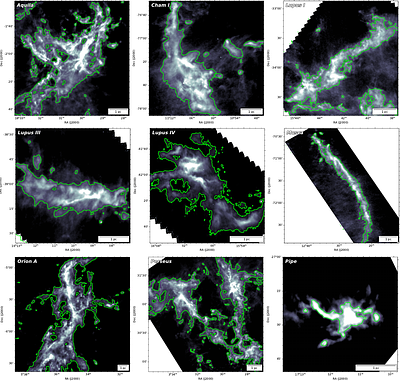 Why is the Star Formation Rate Proportional to Dense Gas Mass?