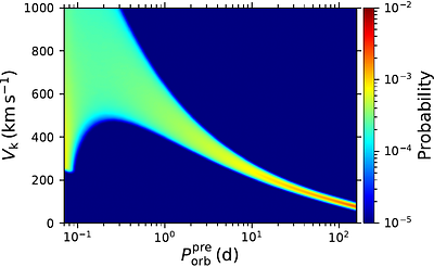 PSR J0653+0443: An Eclipsing Millisecond Pulsar in an Extremely Eccentric Double Neutron Star System