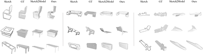 Reality3DSketch: Rapid 3D Modeling of Objects from Single Freehand
  Sketches