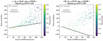 Classification of high energy muon bundles and single muons from the
  southern sky in IceCube