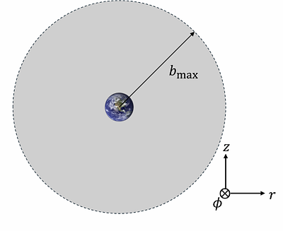 Hawking Radiation Signatures from Primordial Black Holes Transiting the
  Inner Solar System: Prospects for Detection