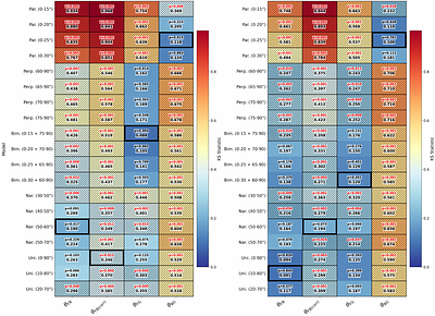 The Milky Way Atlas for Linear Filaments III: Giant filaments and magnetic fields as evidence of a bubbly Galactic disk