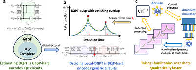 Provable Quantum Advantage for Dynamical Phase Transition