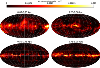 Milky Way Atlas: A radial-velocity-resolved, three-dimensional map of H I within 1.25 kpc