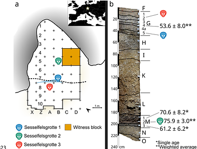 Early development of Neanderthals revealed through virtual microanatomy