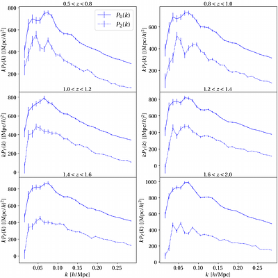 Forecasting neutrino mass constraints from the Nancy Grace Roman Space Telescope
