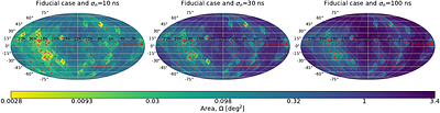 Realistic assessment of a single gravitational wave source localization
  taking into account precise pulsar distances with pulsar timing arrays