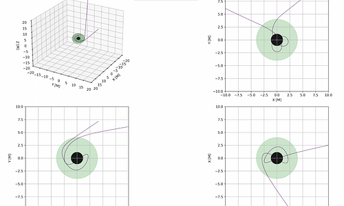 Dimming of Photon Ring due to Photon-Axion Conversion around Kerr Black Holes