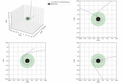 Dimming of Photon Ring due to Photon-Axion Conversion around Kerr Black Holes