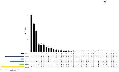 Microbiome dynamics associated with the infection of grey field slugs by the biocontrol nematode Phasmarhabditis hermaphrodita